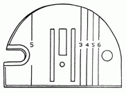 Singer Straight Stitch Needle Plate #531664